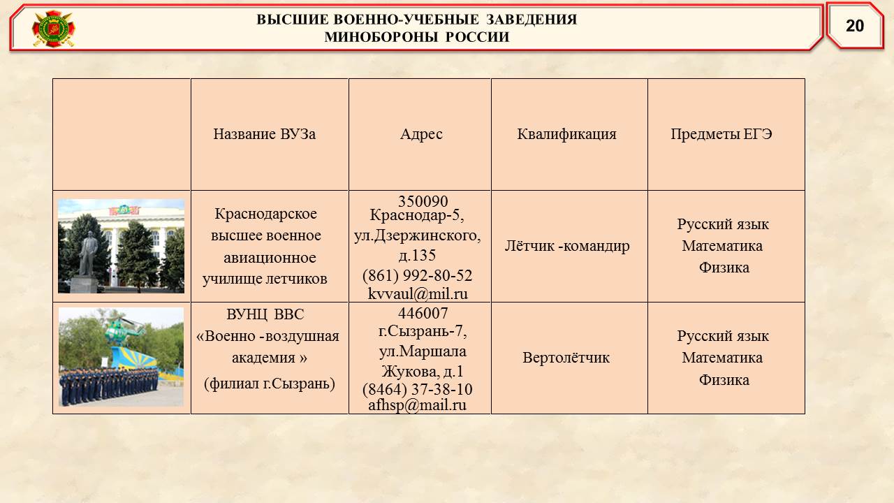 военпрезент 21