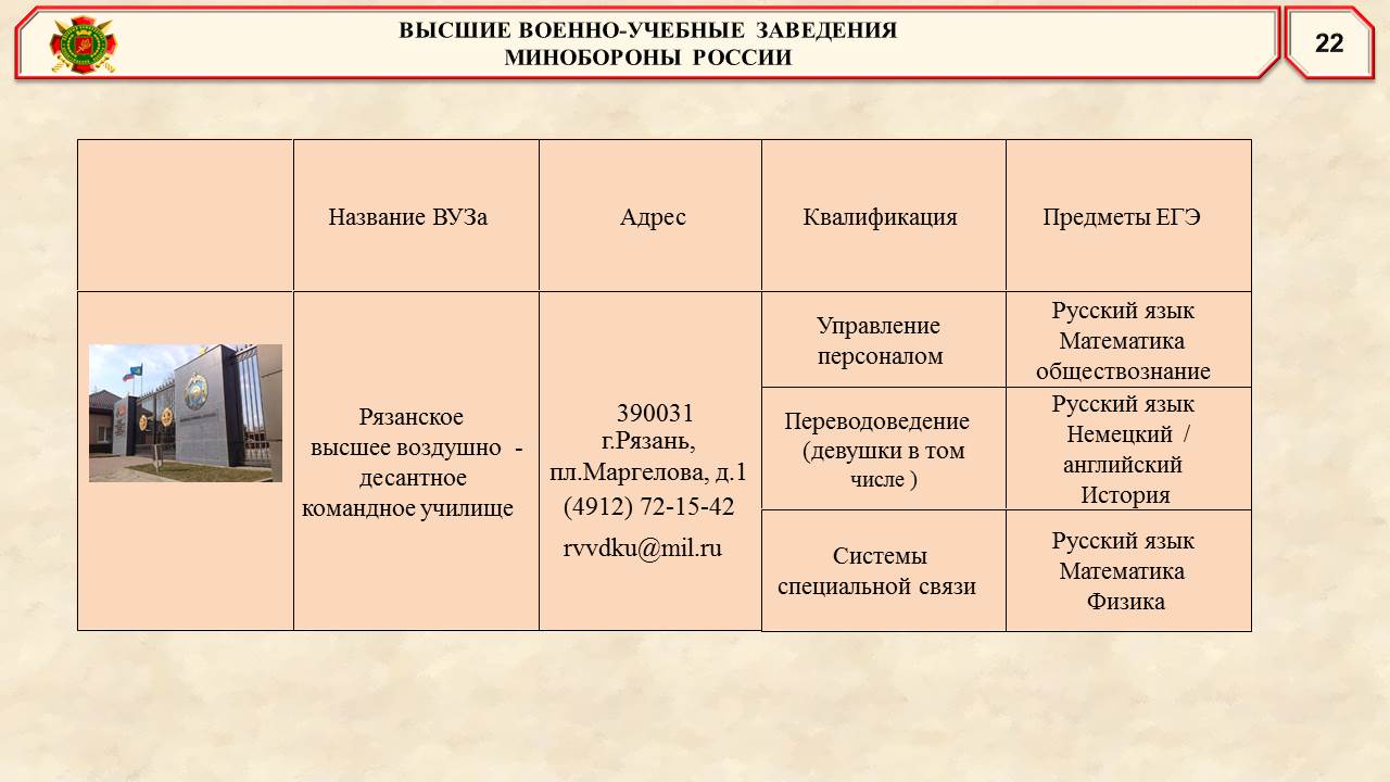 военпрезент 23