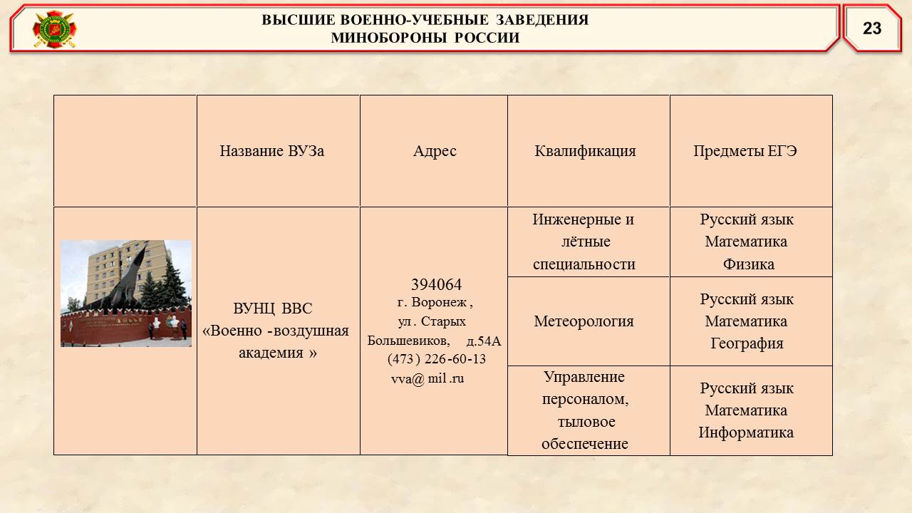 военпрезент 24