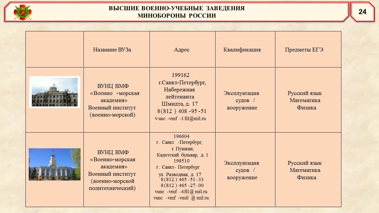 военпрезент 25