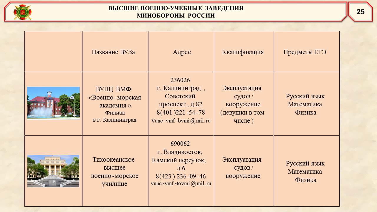 военпрезент 26