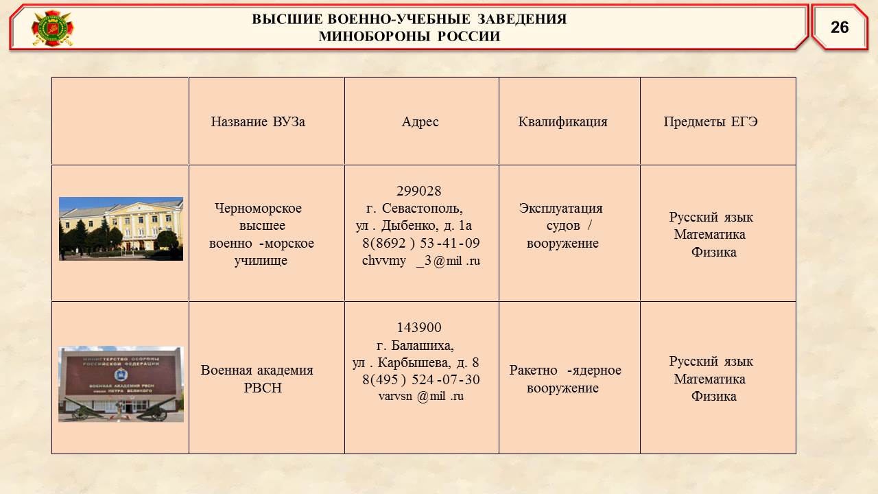 военпрезент 27