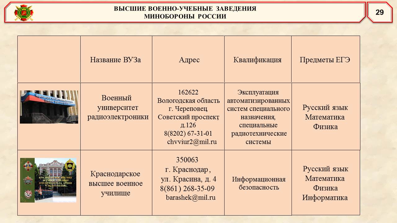 военпрезент 30